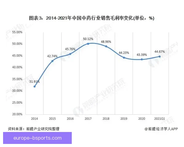 萨卡对阵莱比锡欧协联高光时刻全回顾与关键瞬间解析精彩表现深度盘点